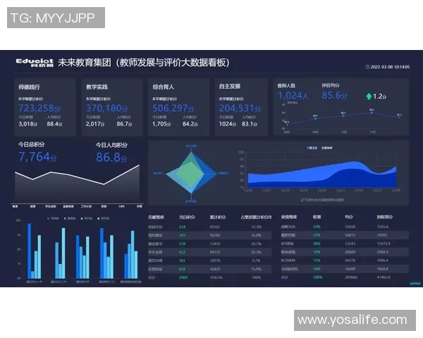 从零开始掌握英雄联盟心理素质的全面提升指南与实战技巧实时数据